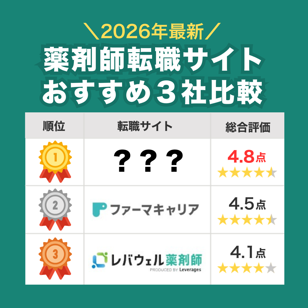 薬剤師転職