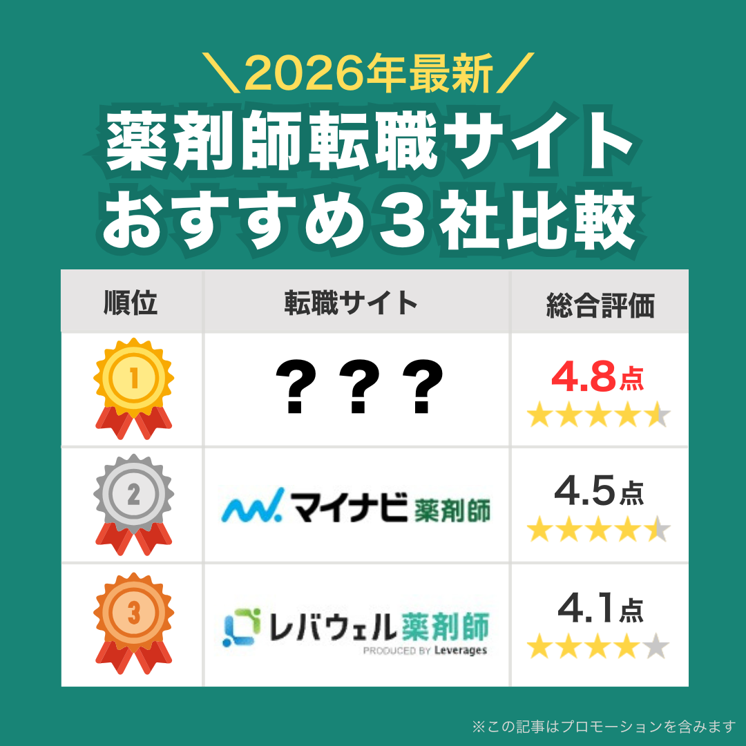 薬剤師転職