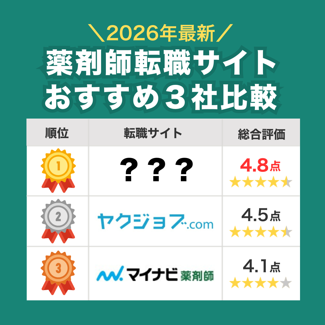 薬剤師転職サイト
