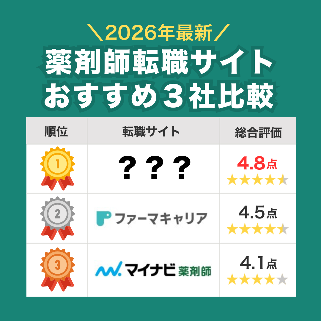 薬剤師転職サイト